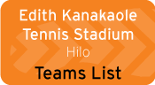 Hilo Teams List