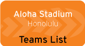 Honolulu Teams List