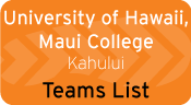Maui Teams List
